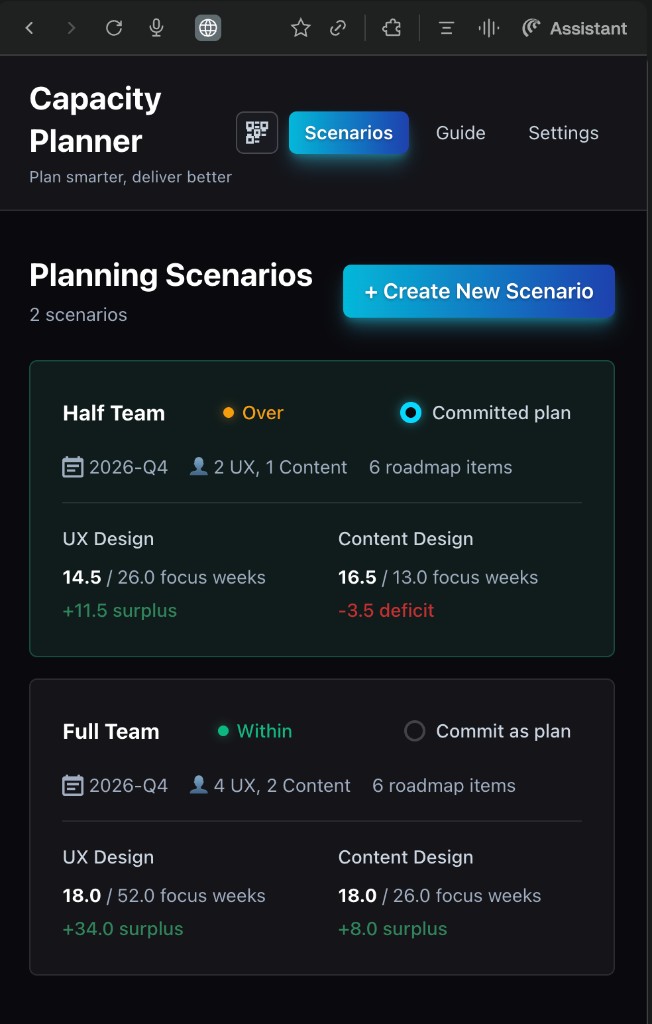 Capacity Planner scenario comparison view showing Half Team and Full Team cards